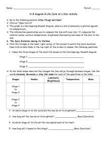 H R Diagram Activity