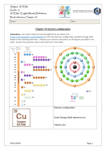Chapter 10 Electron Configurations Sheet