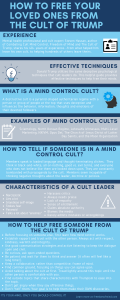 Revised-Infographic-on-Cult-of-Trump