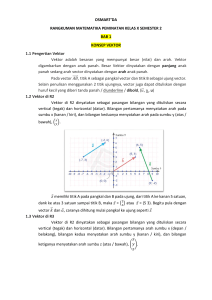 rangkuman matematika. m smt.2