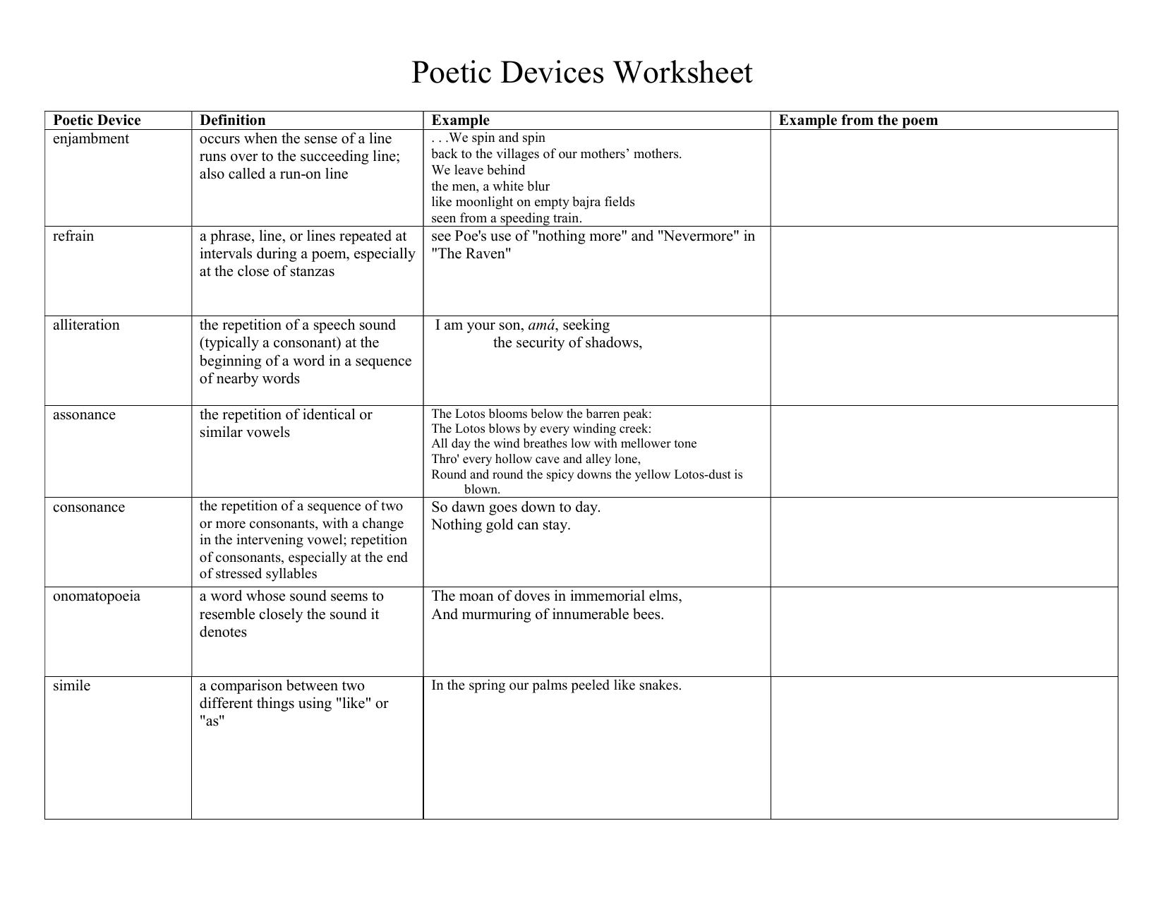 Poetic Device WKS Inside Poetic Devices Worksheet 1