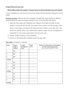 Angled Blood Drops Lab