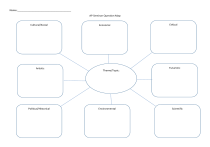 AP Seminar Question Map Template
