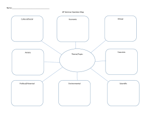questions bubble map template