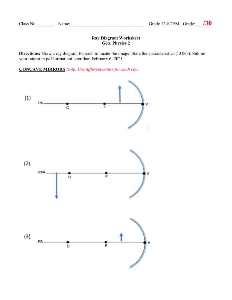 Ray Diagram Worksheet