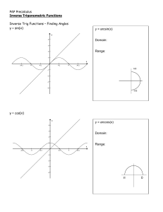 Notes - Inverse Trig Functions