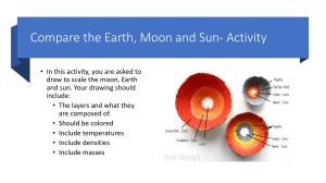 Sun, Earth and Moon Activity 
