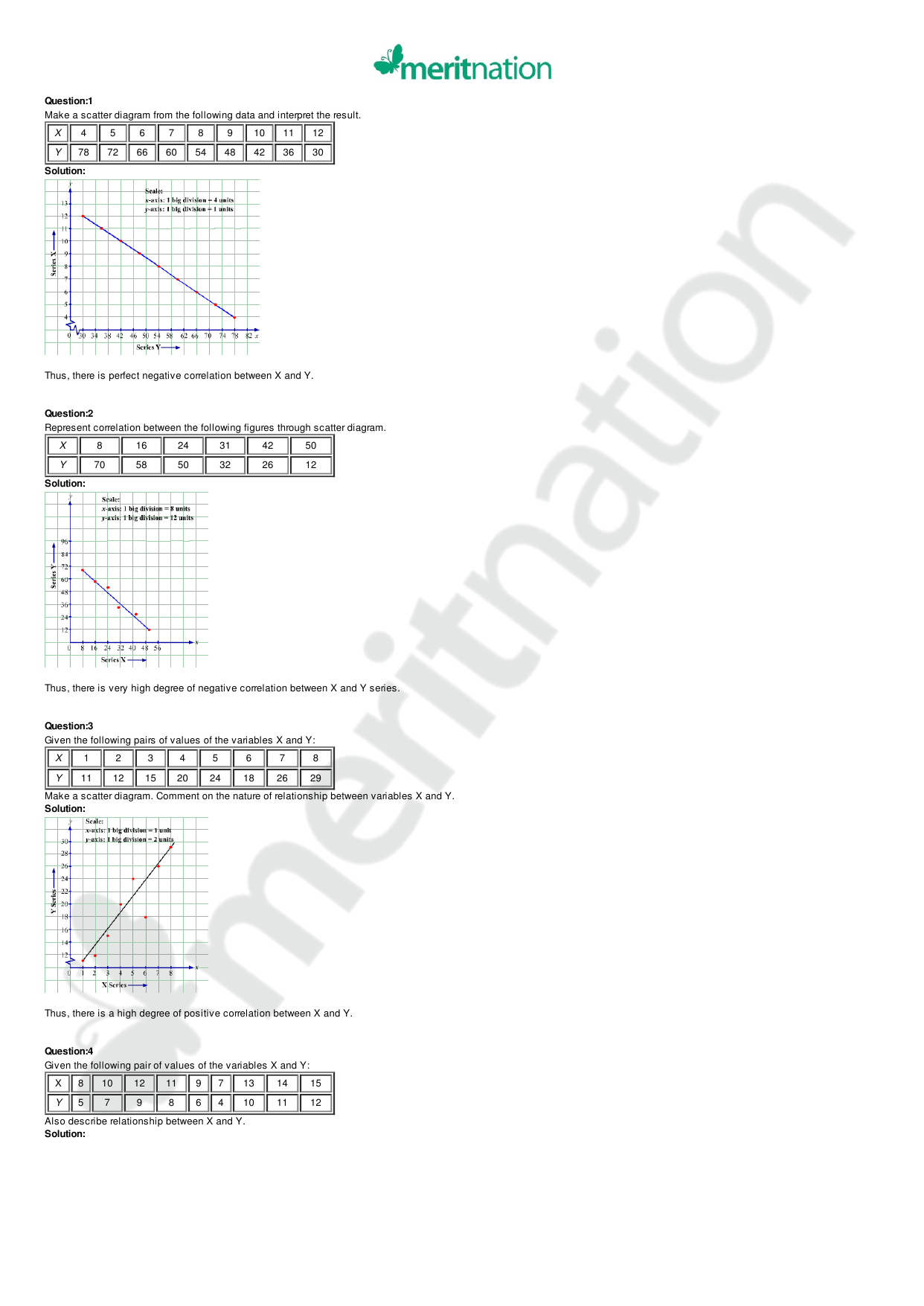 Coefficient Of Correlation Questions And Solutions