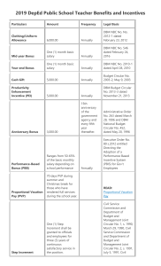 2019 DepEd Public School Teacher Benefits and Incentives