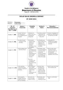 REMEDIOS NHS  Oplan-Balik-Eskwela-Report