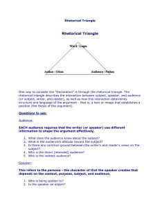 Rhetorical Triangle