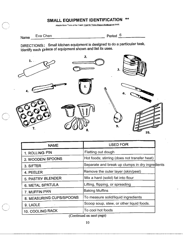 Small Equipment Identification