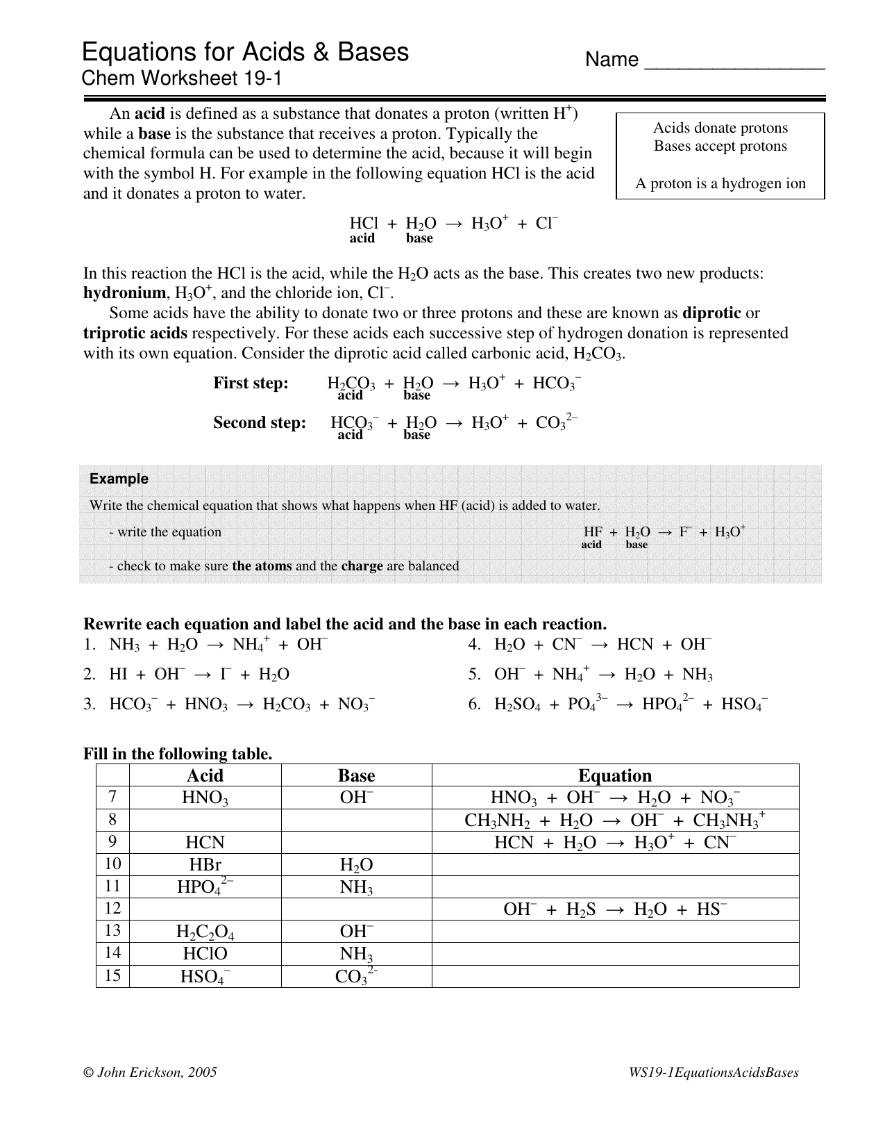Acid Base Reactions Throughout Acid Base Reactions Worksheet