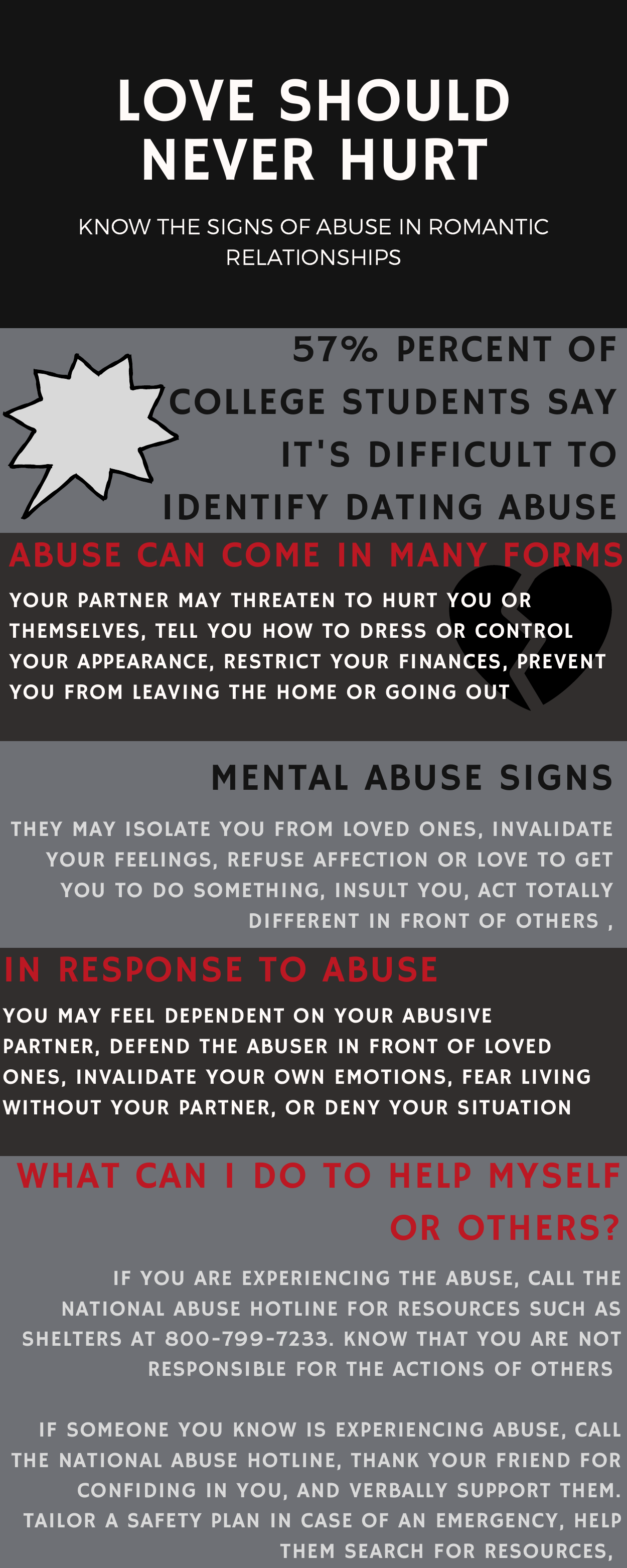 Signs of being in a mentally abusive relationship