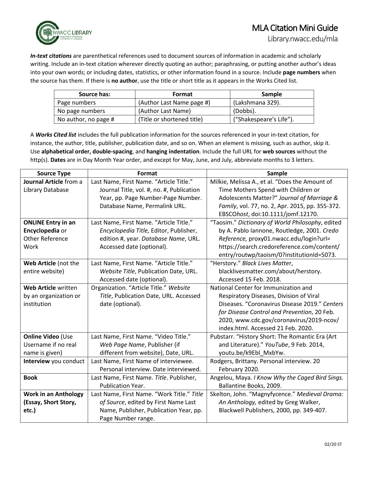 Handout Mla Citation Mini Guide V2