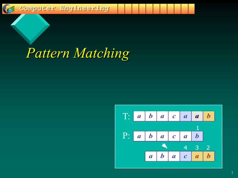 patternm