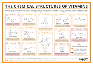 Chemical-Structures-of-Vitamins-2016