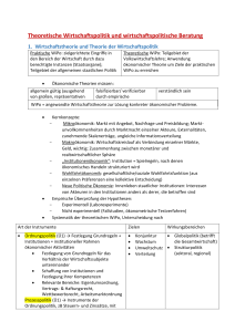 Zusammenfassung Wirtschaftspolitik