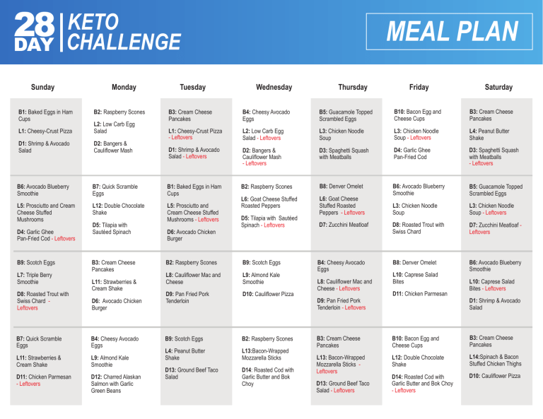 28 Day Challenge Meal Plan