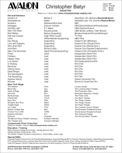 batyr avalon resume 3 20 2018  1 -converted