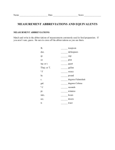 Measuring Abbreviations