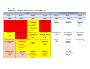 Mathematics 2020-Revised-National-Annual-Teaching-Plan Grade-7