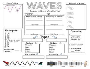 Waves Review and Answers