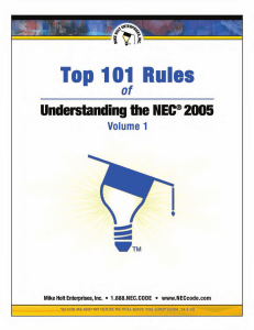 Top 101 Rules Undertending NEC 2005-part 1-4