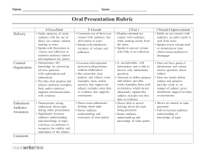 Oral Presentation Rubrics 2
