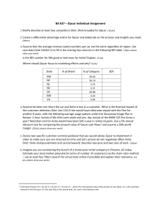 Zipcar Business Assignment: Analysis & Strategy