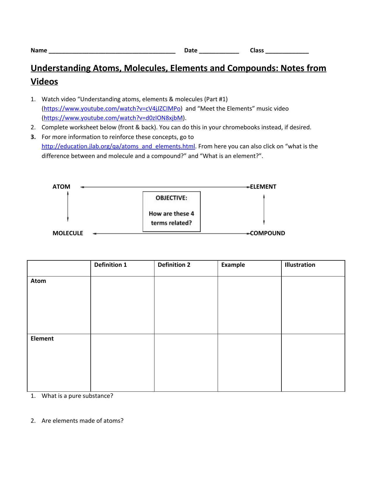 Elements, molecules and compounds.docx In Molecules And Compounds Worksheet