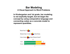 Bar Modeling - Math