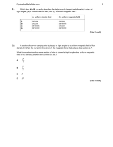 A Level Physics-  Charges in Magnetic Fields