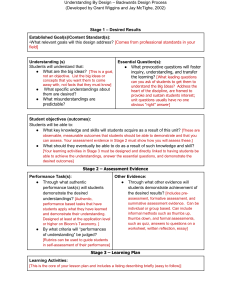 UbD Lesson Plan Template