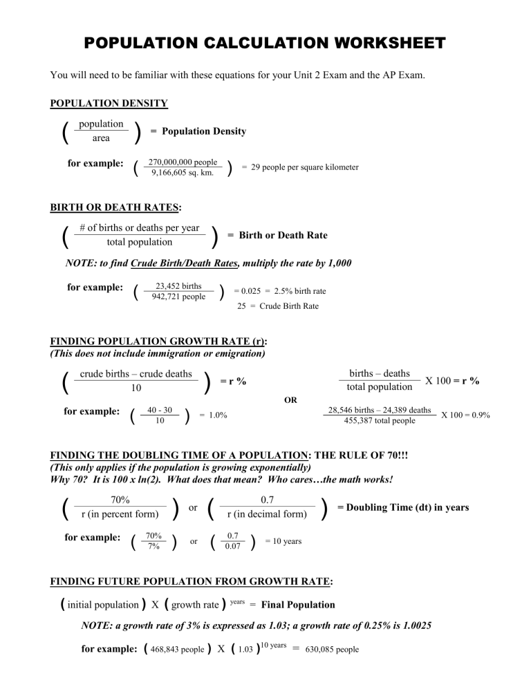 APES Unit 3 Math