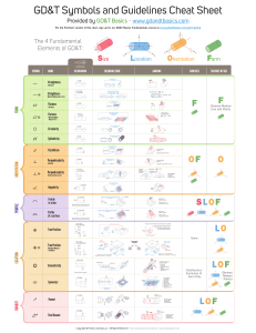 Free GD T Wall Chart