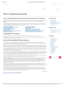 HPLC Troubleshooting Guide   Sigma-Aldrich