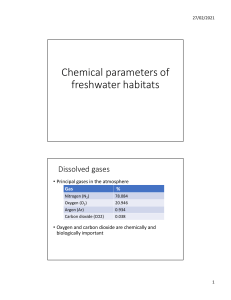 Chemical parameters of freshwater habitats