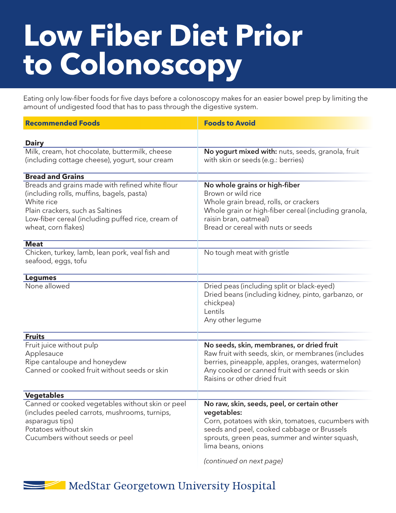 Colonoscopy Diet