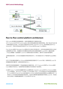 R2R control