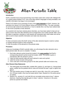 Alien-Periodic-Table-Lab