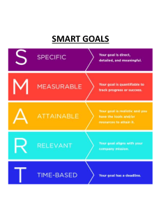 Smart Goals Article