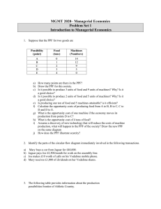 Problem Paper 1-Introduction to Managerial Economics
