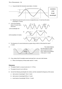 #1b Wave Measurements - Qs