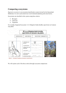 Comparing ecosystems in Queensland 