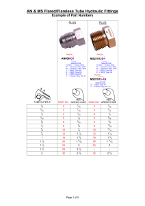 vdocuments.mx an-ms-flared-flareless-tube-hydraulic-fittings-example-of-part-number