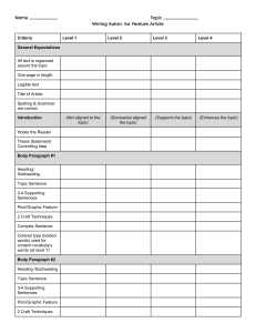 Writing Rubric for Feature Article