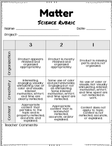 Matter Science Rubric