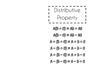 Distributive Property Foldable