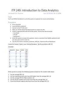 ITP 249 Homework 3